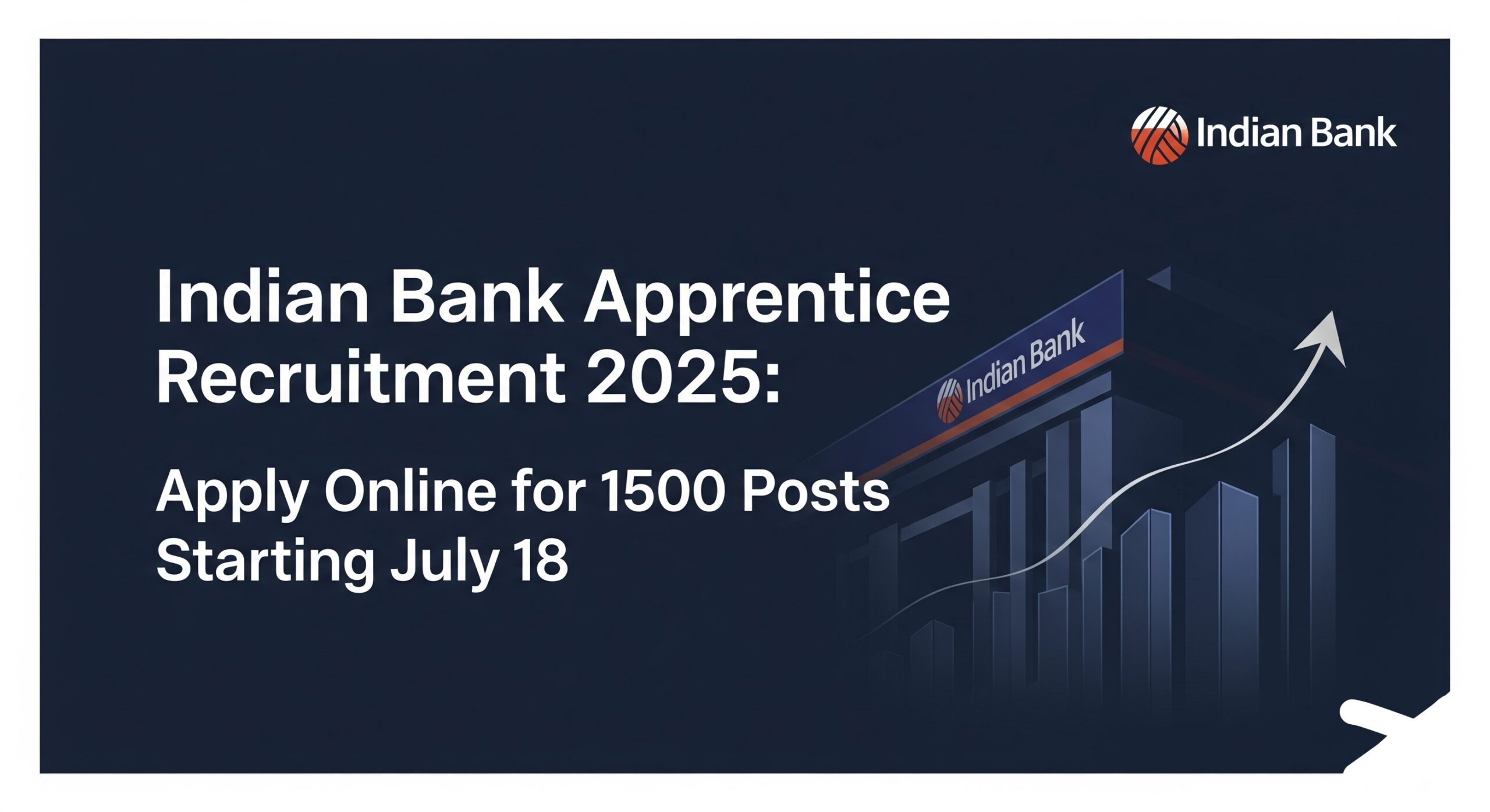 Indian Bank Apprentice Recruitment 2025
