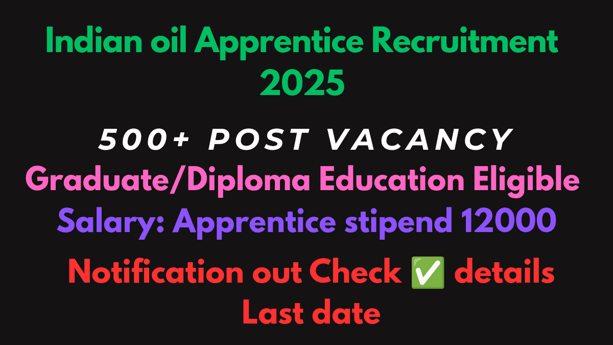 Iocl apprentice recruitment 2025