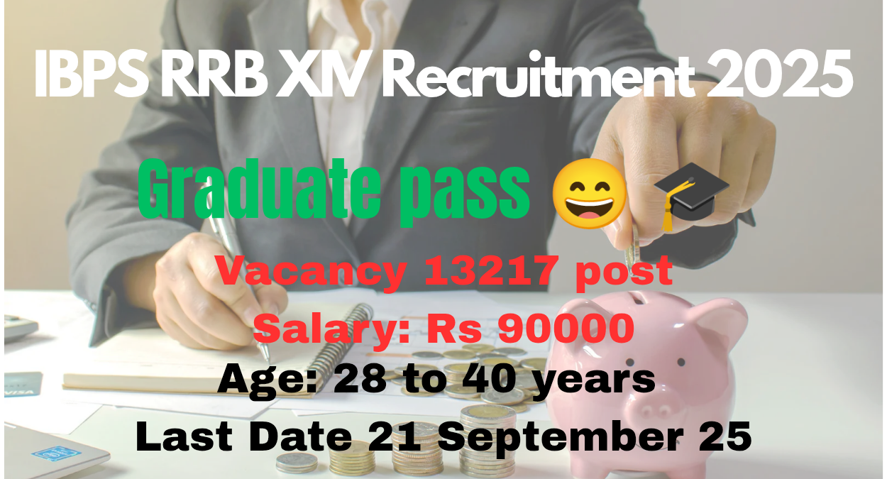 IBPS rrb recruitment 2025